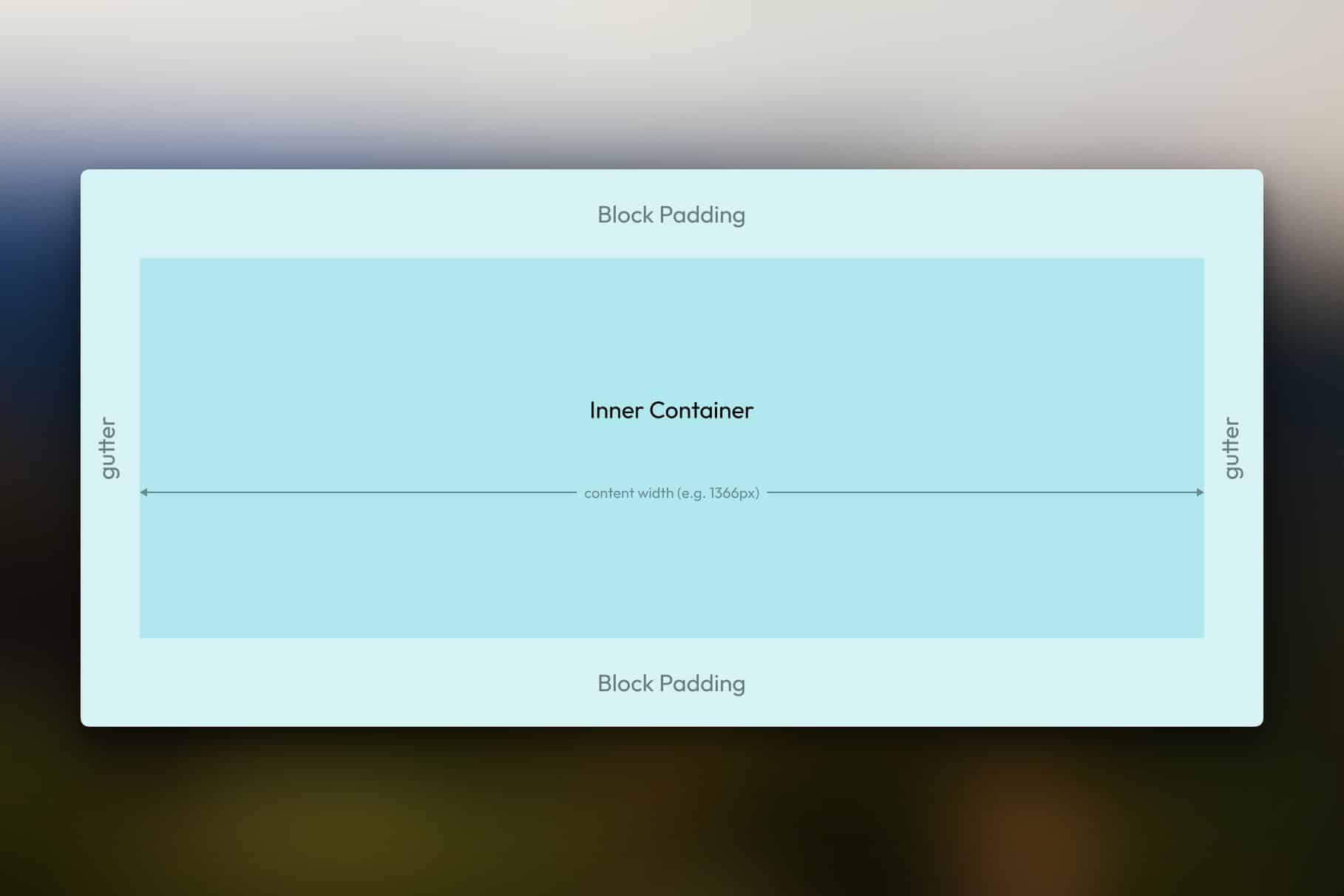 Every Website Builder Should Have a Proper Semantic Section Element (But Most Don’t)