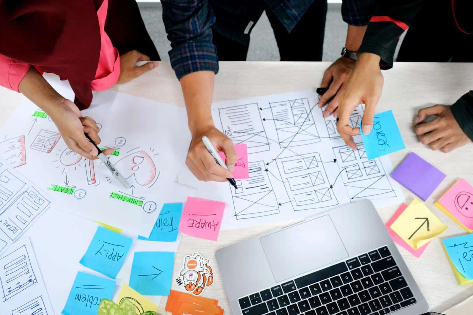 Milestone Payments Don’t Make Sense for Web Design Projects